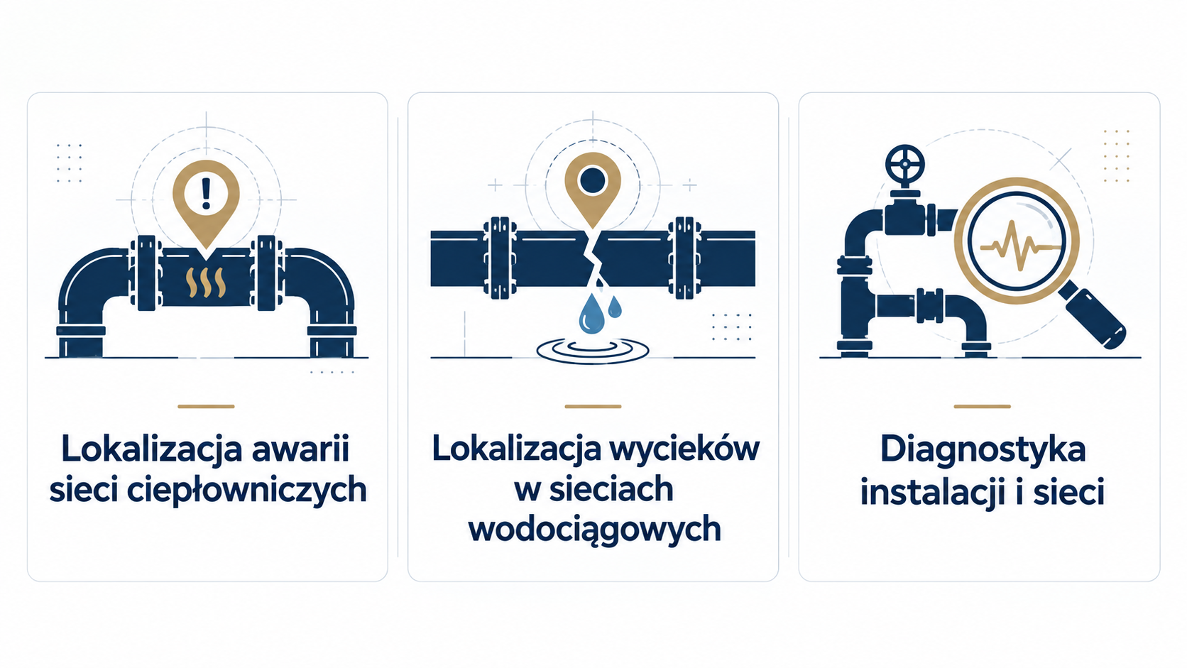 Lokawa - wykrywanie i lokalizacja nieszczelności