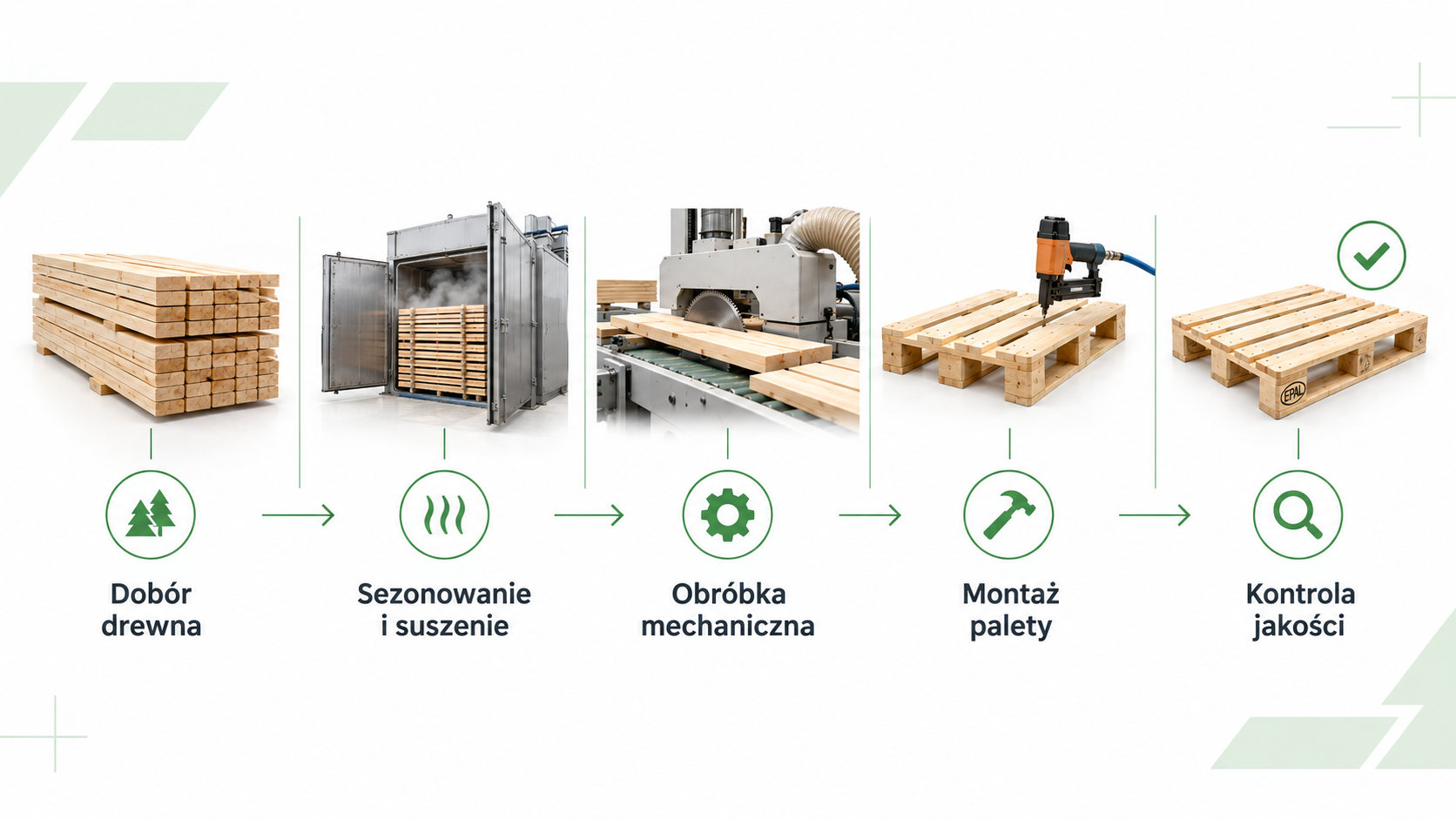 Martex - producent paneli drewnianych